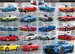 EuroGraphics: Chevrolet - The Camaro Evolution (1000)