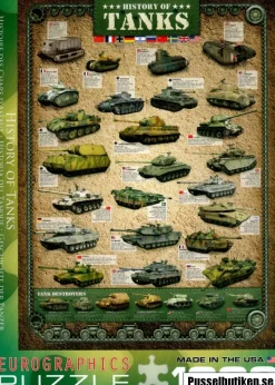 EuroGraphics: History of Tanks (1000)