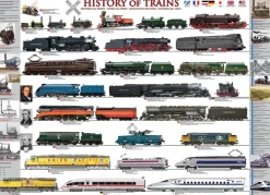 EuroGraphics: History of Trains (1000)