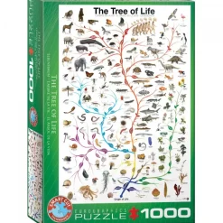 EuroGraphics: The Tree of Life (1000)