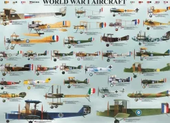 EuroGraphics: World War I Aircraft (1000)