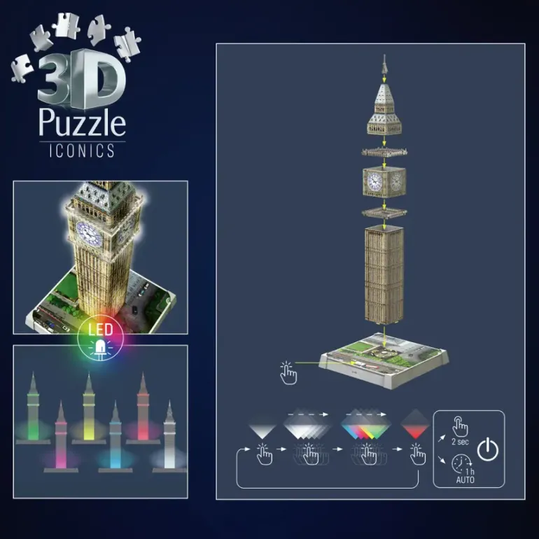 Ravensburger: 3D - Big Ben, Led Light Edition (235)