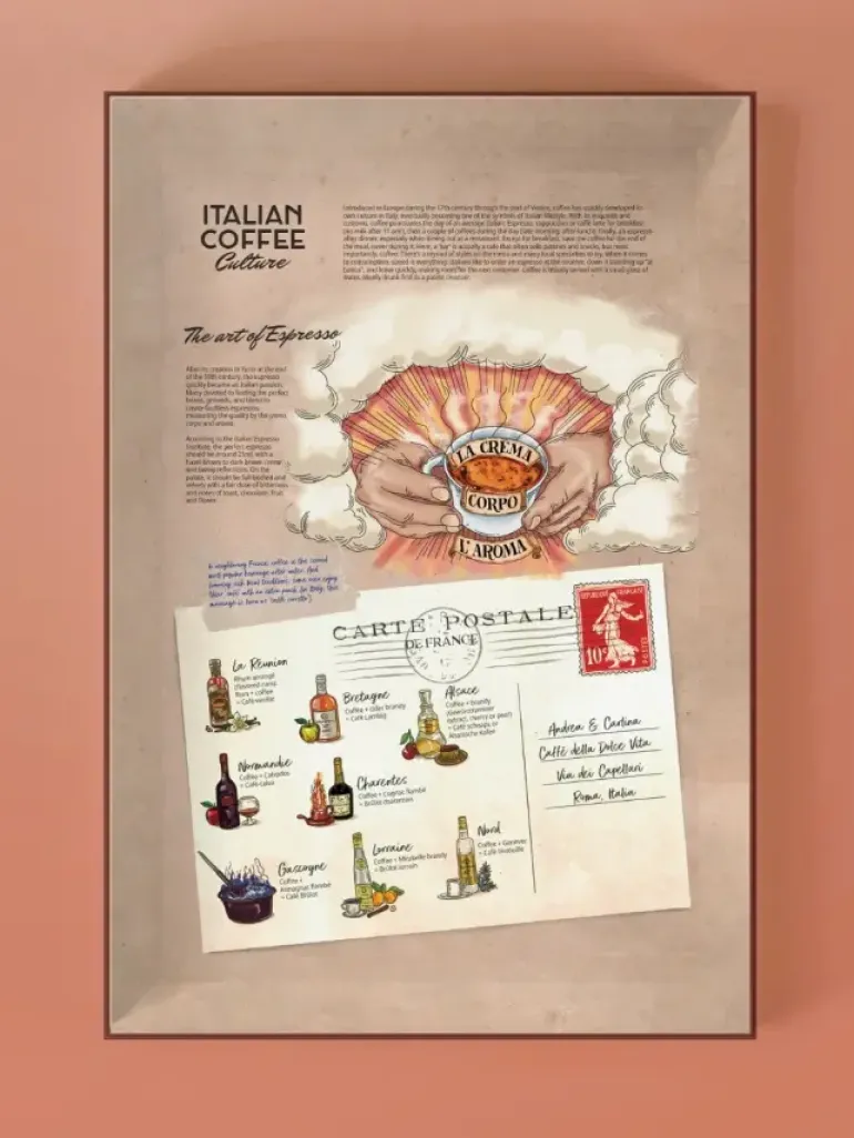 Water & Wines: Italian Coffee Culture (1000)